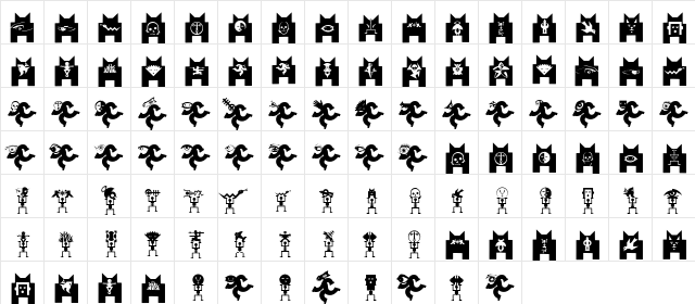 Logotrainer Regular  glyph index