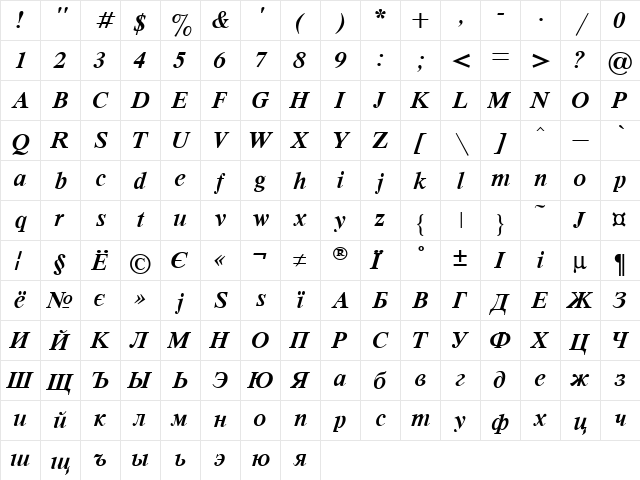 Dutch Bold Italic  glyph index