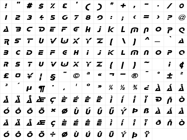 Delta-Extended Italic  glyph index