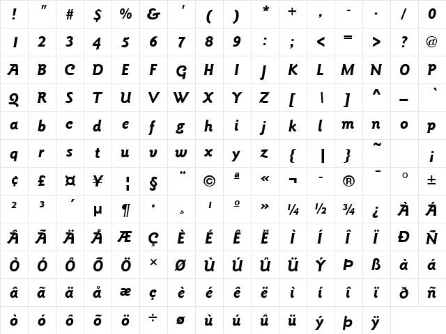 GoudySans Bold Italic  glyph index