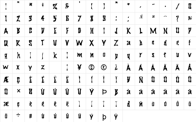 FZ WARPED 29 Normal  glyph index
