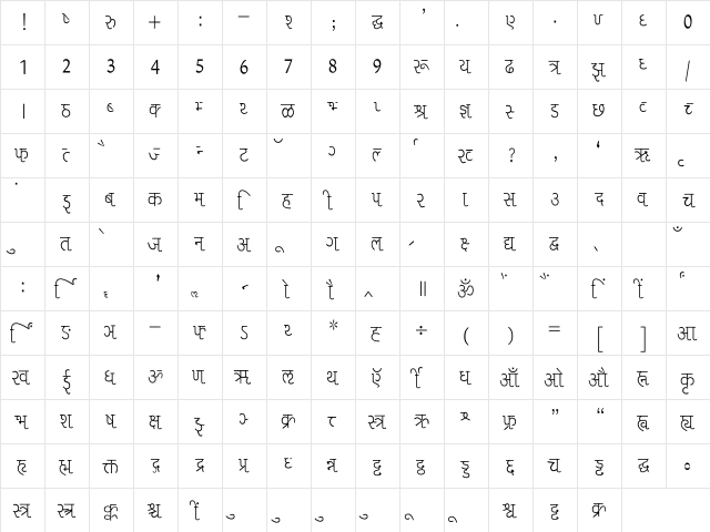 Liza Thin Regular  glyph index