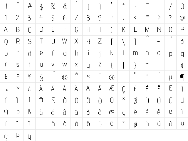 advent pro Lt1 Light 1  glyph index