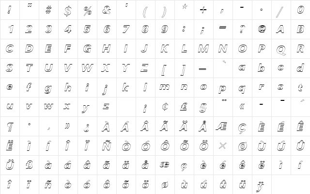 URWGroteskTMedItaOu1 Regular  glyph index