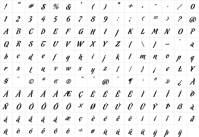 Chocolate Dulce Regular  glyph index