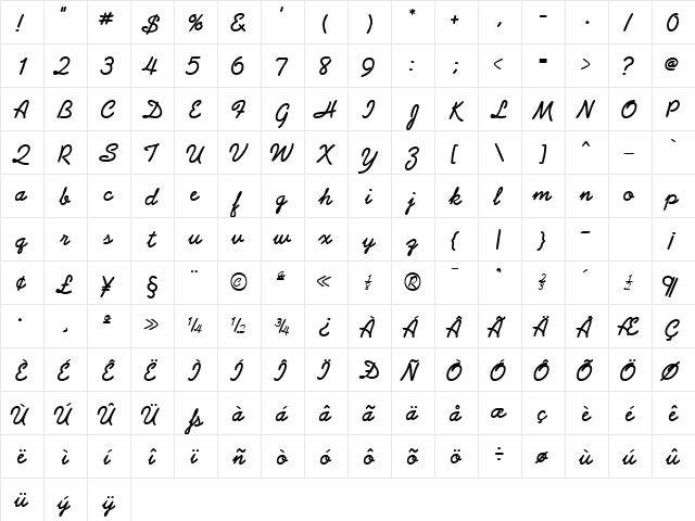 AbrazoScriptSSK Bold  glyph index