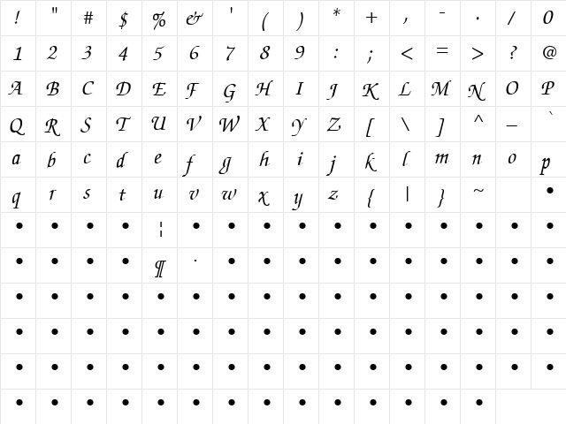 QTChanceryType Italic  glyph index