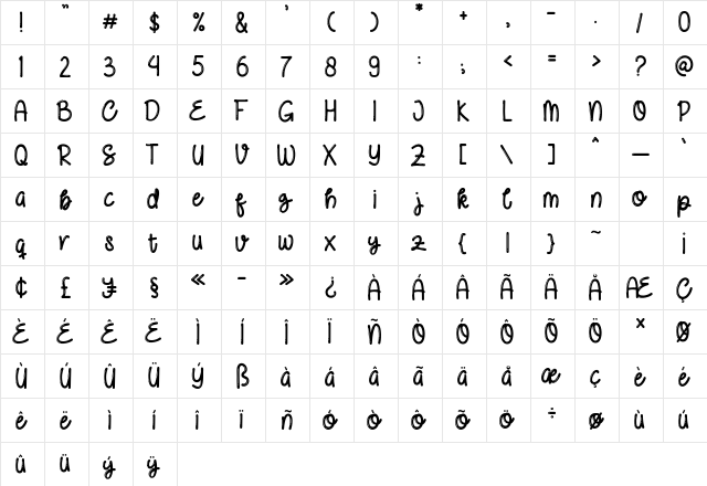 FUNCY KIDS! Regular  glyph index