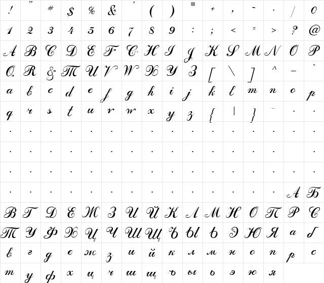 ScriptCyr Regular  glyph index
