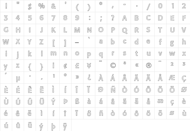Formata Outline  glyph index