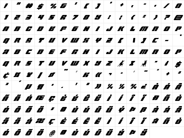 Capricus Condensed Italic Condensed Italic  glyph index