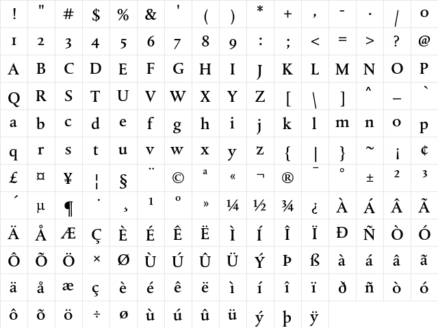 DTLAlbertinaST Medium  glyph index