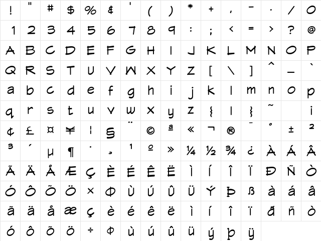 Mr Hand2 Regular  glyph index