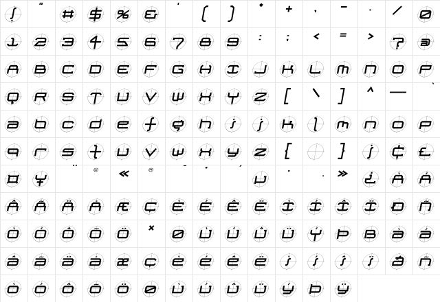 FutureKill BoldSkew  glyph index