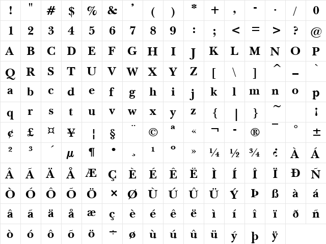 Baskerton Bold  glyph index
