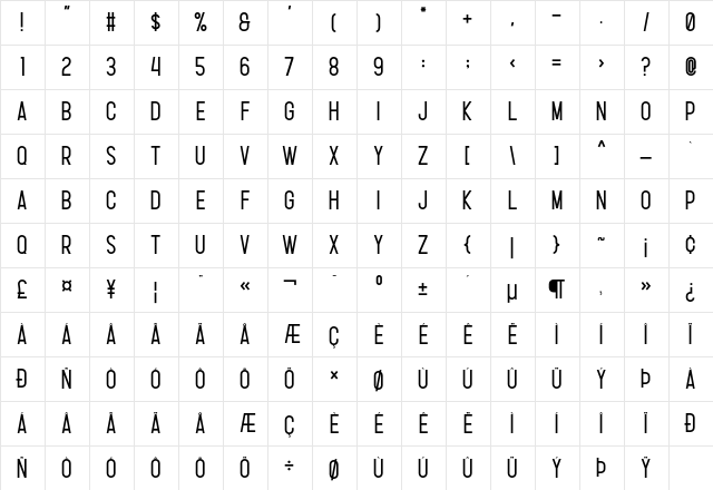 Highly Regular  glyph index