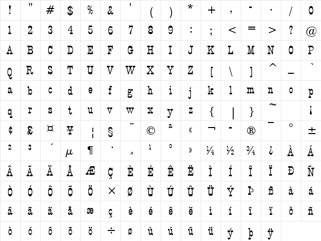 Wrangler Regular  glyph index