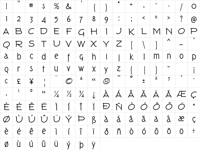 Tork Regular  glyph index