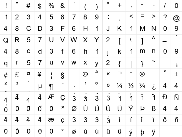 Arial Regular  glyph index