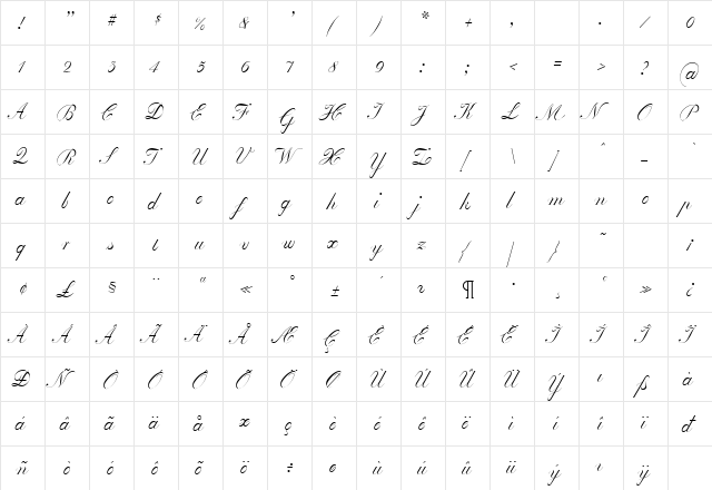 EdwardEdwin Plain  glyph index