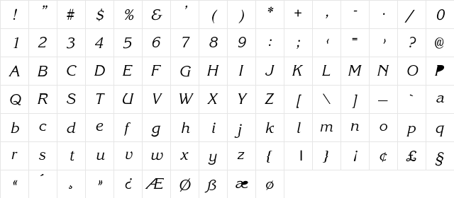 Korina-SemiBold-Ita Regular  glyph index