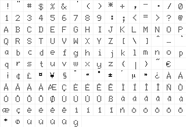 Gangway Regular  glyph index