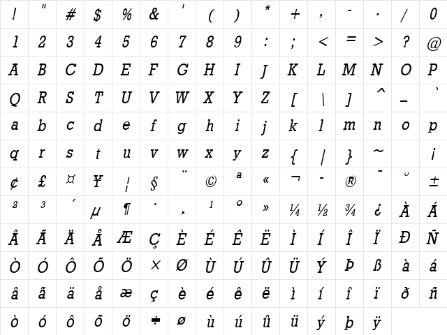 Geo 986-Condensed Italic  glyph index