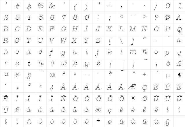 AmTypewriterITC Light Italic  glyph index