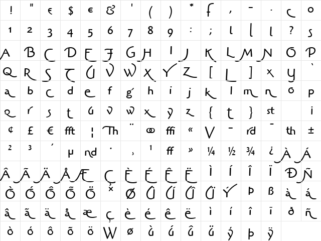 HighlanderITC BookSwash  glyph index