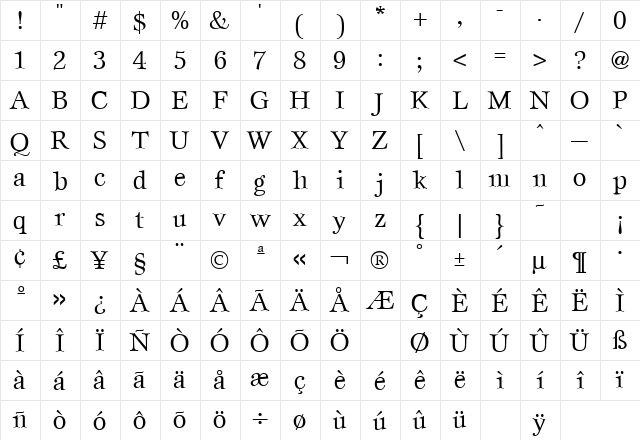 Esprit Regular  glyph index