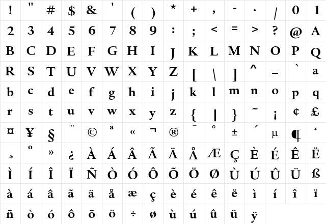 DTL Haarlemmer D Bold  glyph index