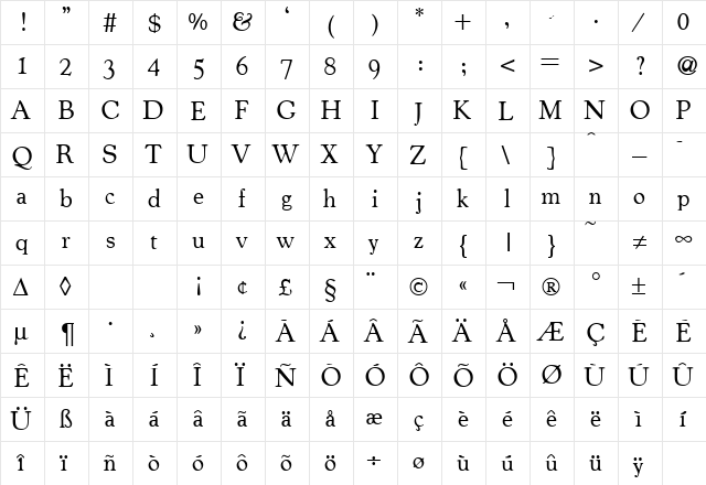 CooperOldStyle Regular  glyph index
