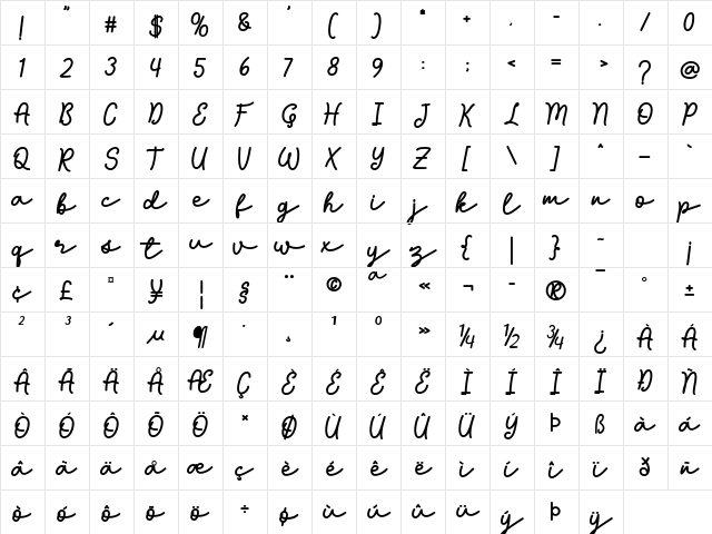 Longhoney Regular  glyph index