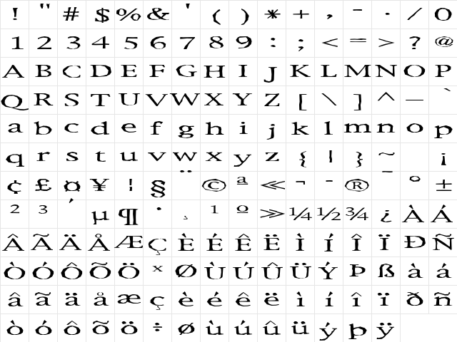 Metaphor Regular  glyph index