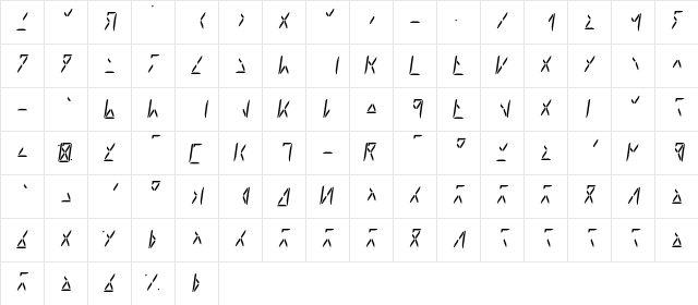 Segment8 Italic  glyph index