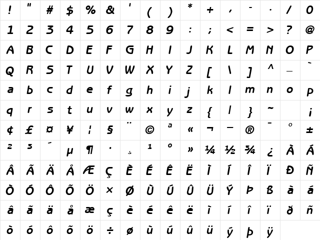 ExpressDecoGothicSSK BoldItalic  glyph index