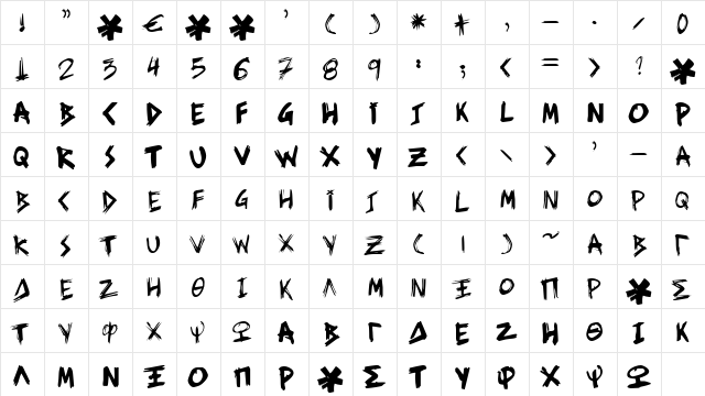 ziperhead Regular  glyph index