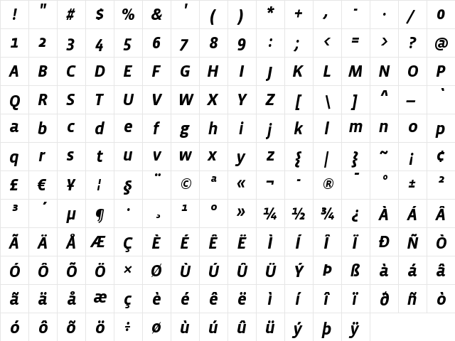 VistaSansBoldItalic Regular  glyph index