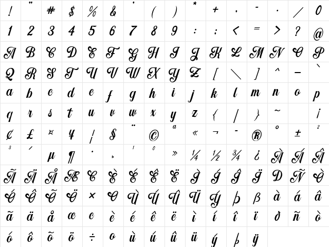 Broughton Regular  glyph index