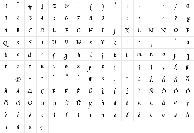TriniteNo4 Medium  glyph index