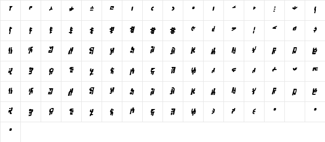 Squiznor BB Bold  glyph index