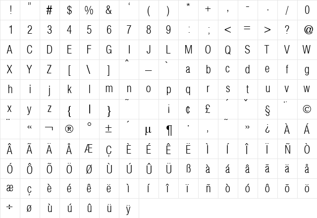HelmetCondensed Normal  glyph index
