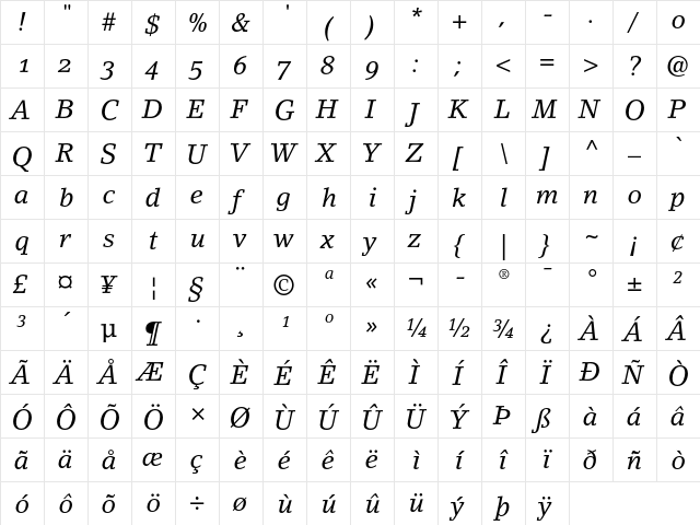 Lino Letter Italic OsF  glyph index