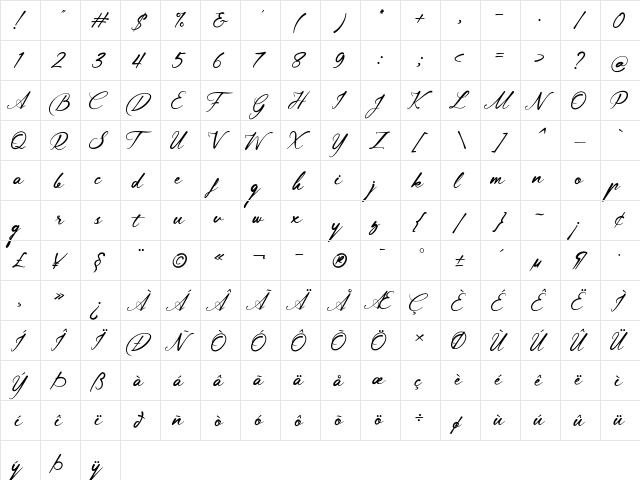 Lingerhend-Demo Regular  glyph index