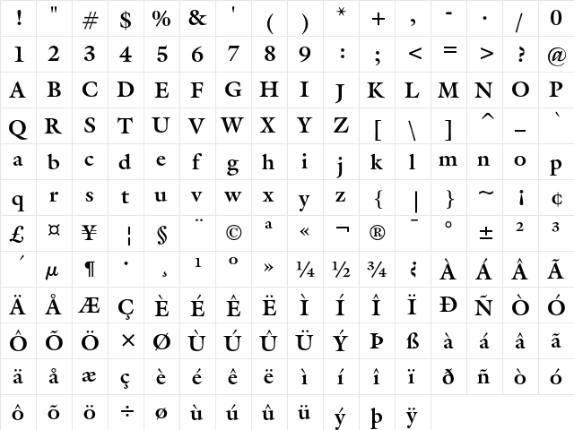 ITC Galliard Bold  glyph index