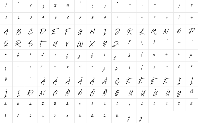 Abuget Regular  glyph index