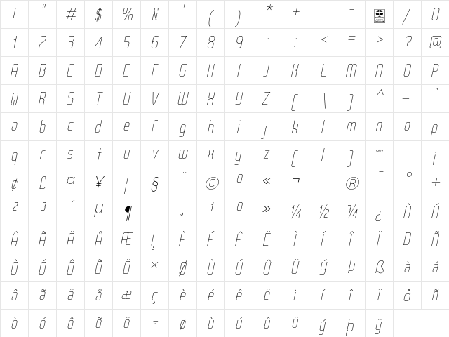 WOX~Modelist Thin Italic Demo Regular  glyph index