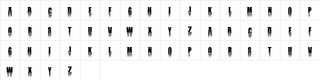 Malignant Regular  glyph index