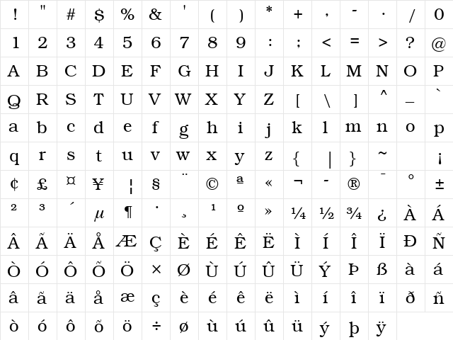 ITC Bookman SWA Light  glyph index