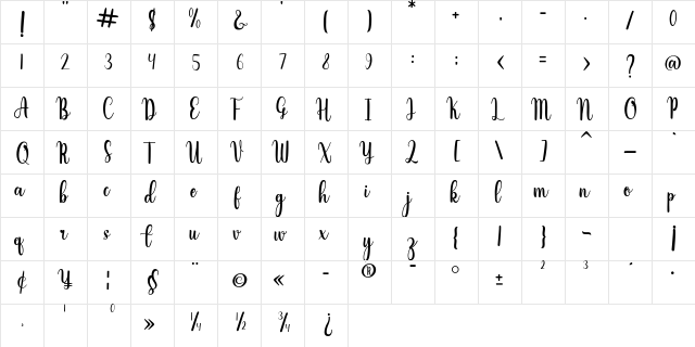 infelinery Regular  glyph index